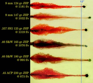 Results of shooting into gel